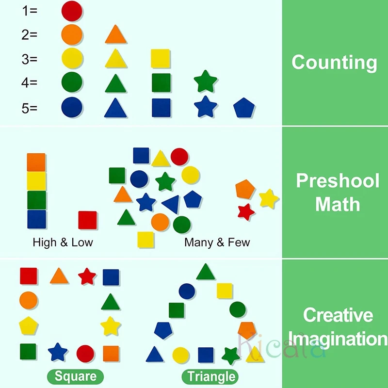 Jouets Montessori en bois pour enfants de 1 2 3 ans, jouet à empiler en forme de couleur, blocs éducatifs précoces, jouets d'apprentissage pour tout-petits, cadeau