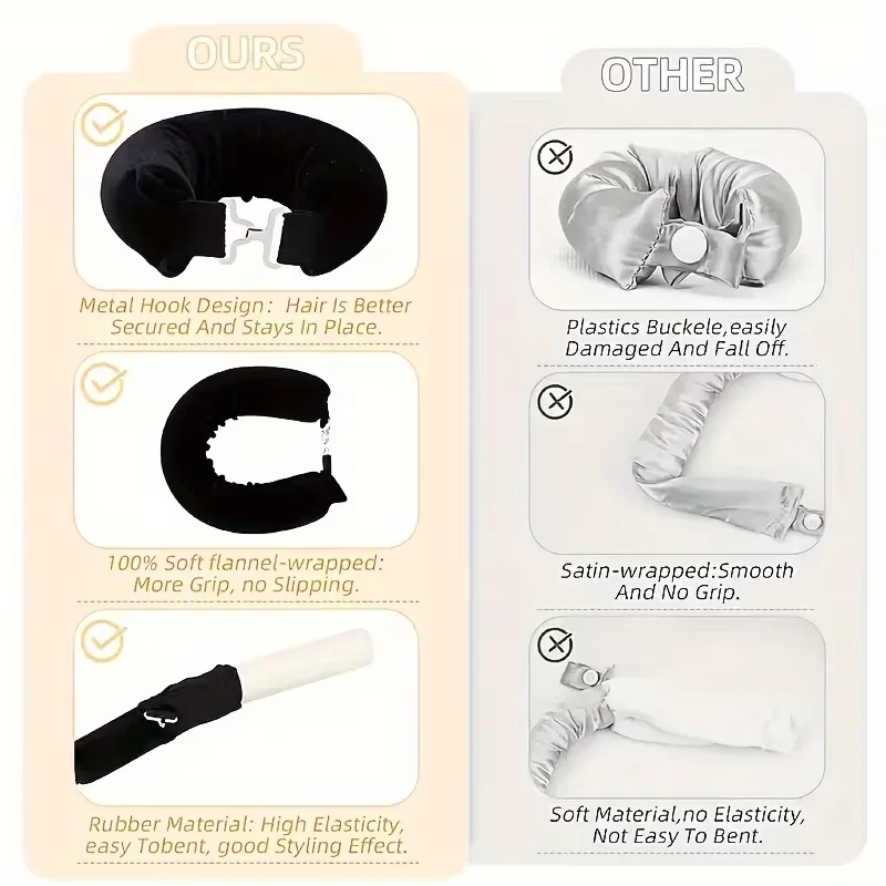 5-teiliges Locken-Set ohne Hitze, mit einem Zubehör-Set für Lockenwickler zum temporären Locken und zur Wellenhaarstyling-Pflege – Detail 7