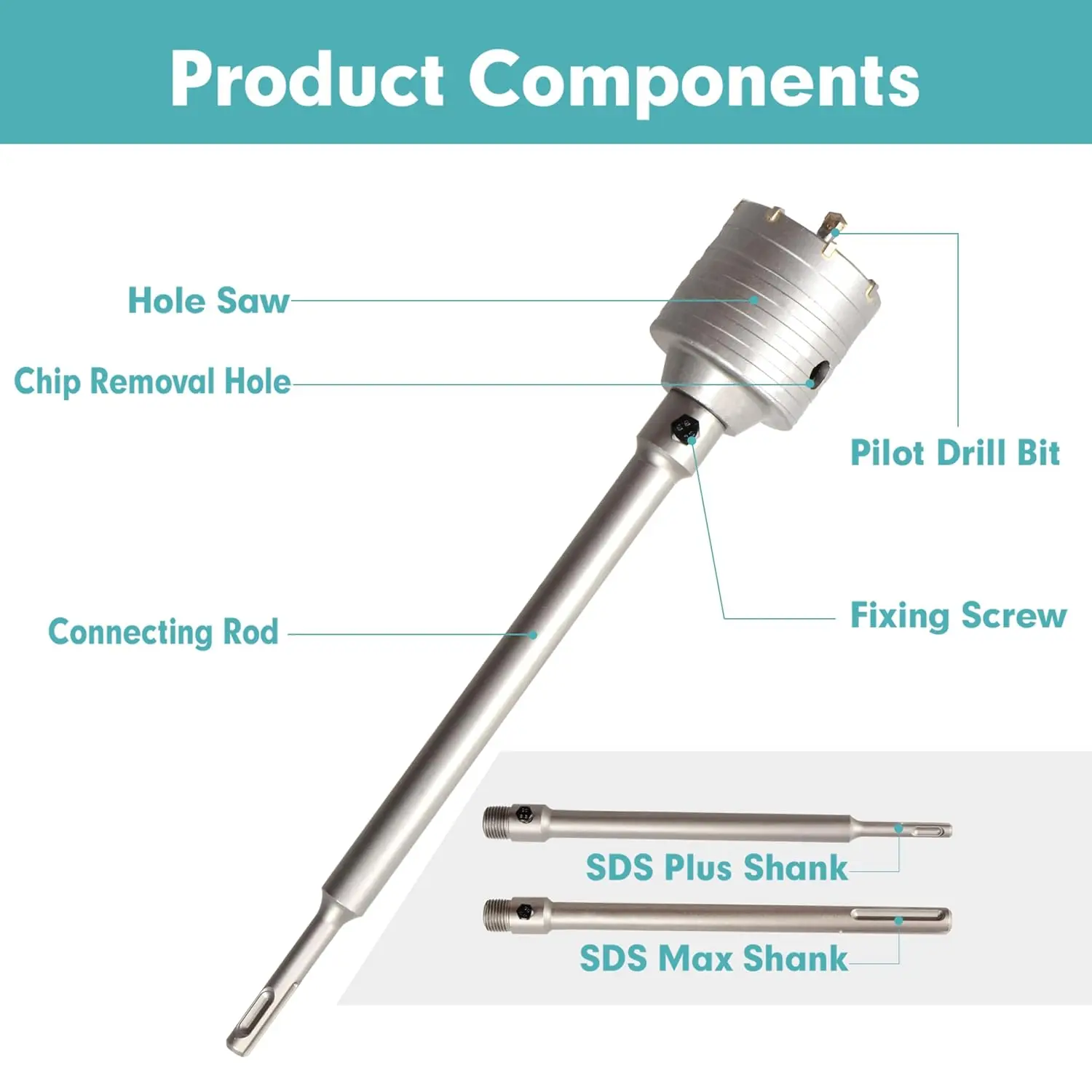 벽돌, 시멘트 및 타일 드릴링용 SDS Plus/Max 샹크가 포함된 9피스 콘크리트 홀쏘 키트