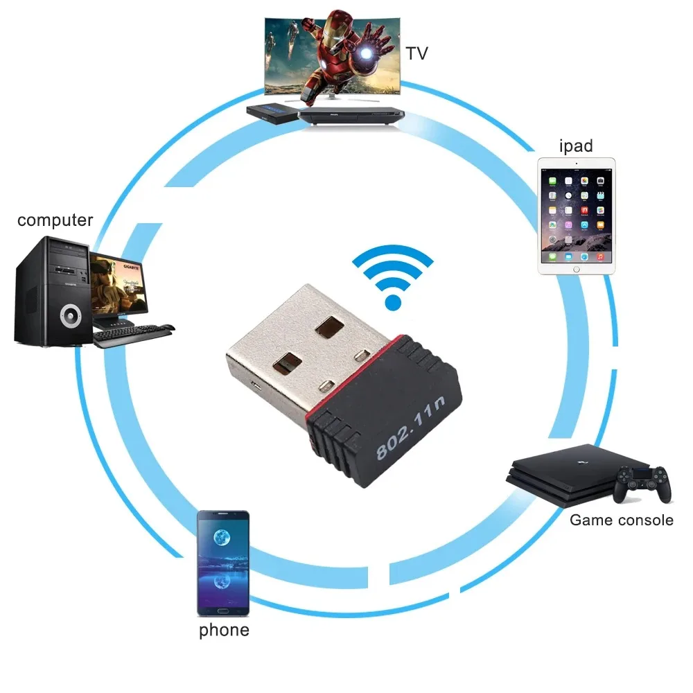 Adaptador WiFi USB RTL8188 de 150Mbps para Raspberry Pi, adaptador de tarjeta de red inalámbrica Dongle WiFi para ordenador portátil de escritorio Windows