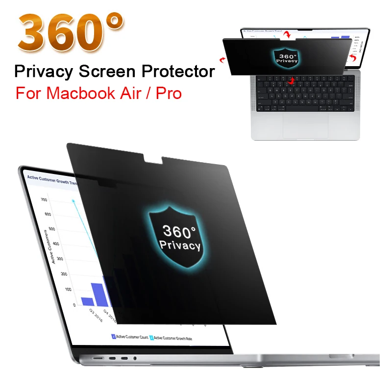 

Anti Monitoring Privacy Screen Protector For Macbook Pro 14 16 2023 M1 M2 Air 13 13.6 15 Anti-spy Anti-peep 360° Protective Film