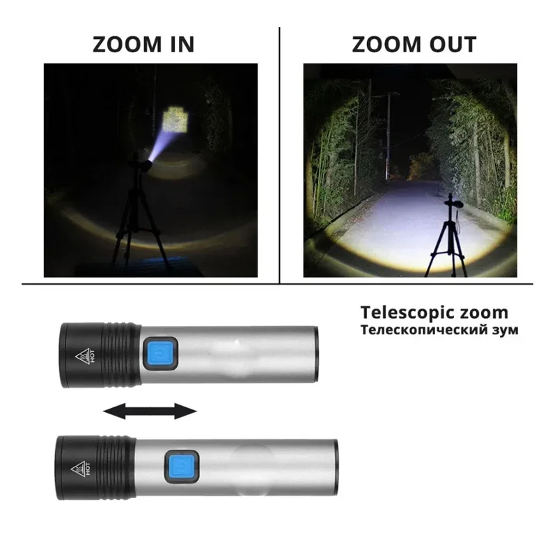 USB Rechargeable LED Flashlight With LED Built in 1200mAh Lithium Battery Waterproof Camping Light Zoomable Torch