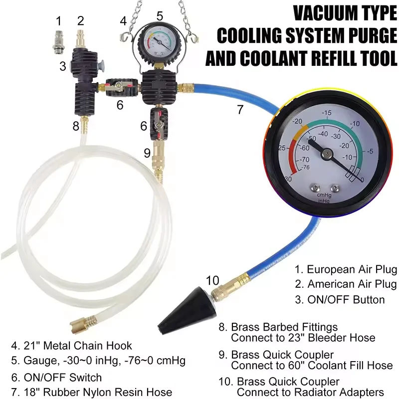 

28Pcs Universal Radiator Pressure Tester Set Vacuum Type Cooling System Tester Water Tank Leak Detection Detector Tool