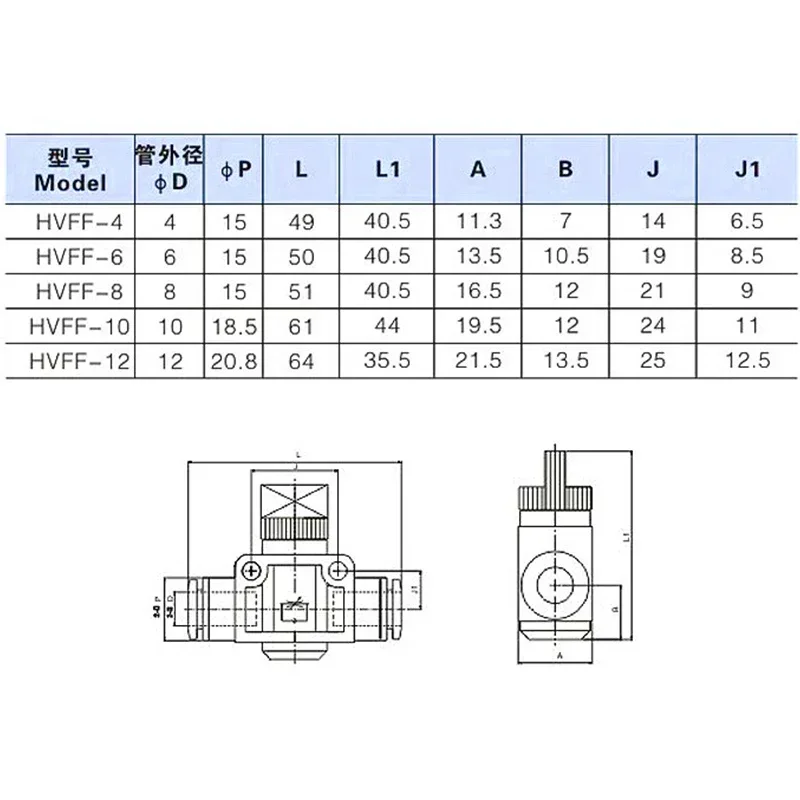 10/20/200Pcs HVFF Pneumatic Fittings 4/6/8/10/12mm Air Tube Hose Connector 2 Way Push in Connector Valve Switch Joint Fitting