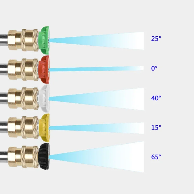 1/4 high pressure car wash nozzle fan Quick Connect High Pressure Spray Tip 0 15 25 40 65 Degree Nozzle Car Wash Accessories