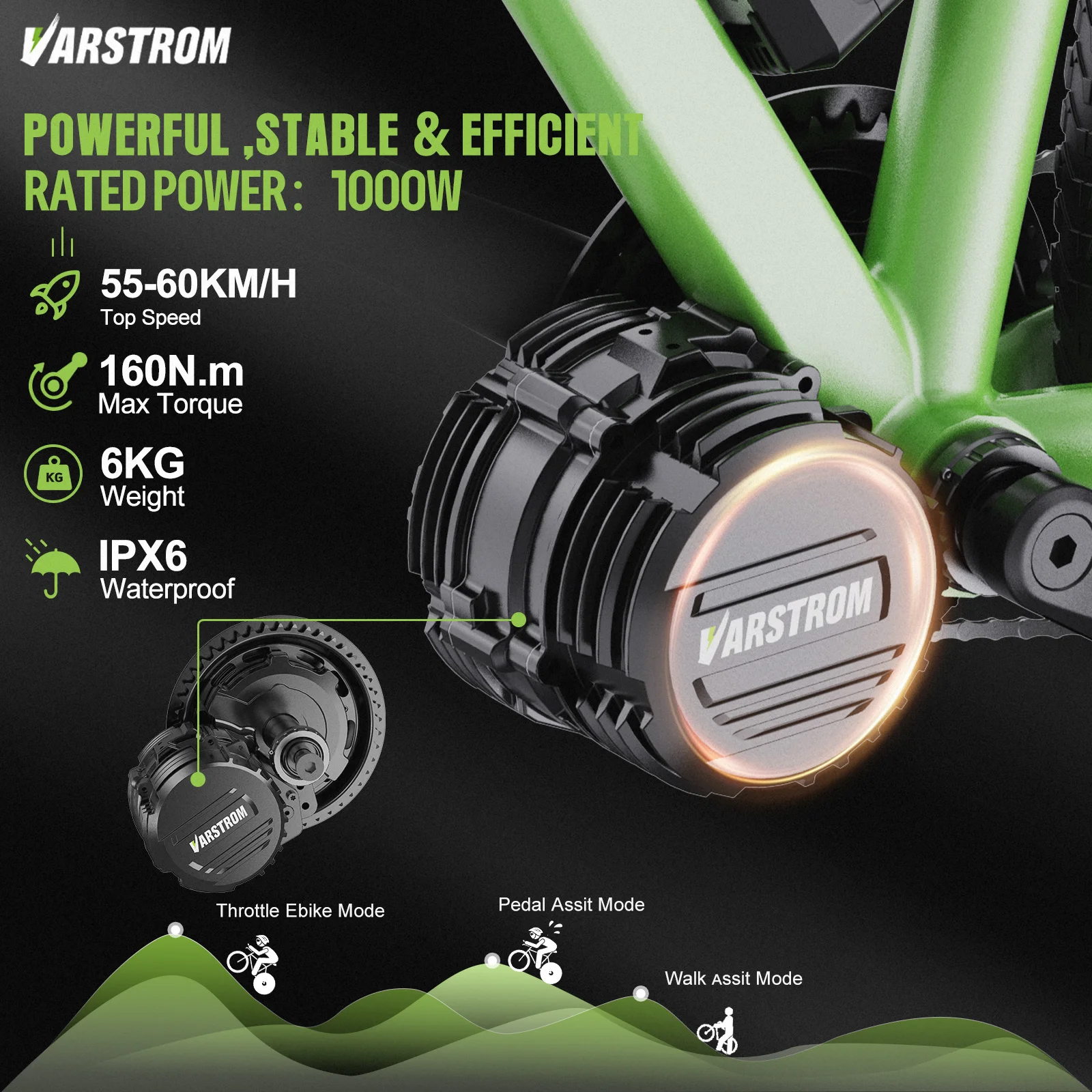 TONGSHENG TSDZ16 48V 1000W Electric Bicycle Mid Drive Motor Conversion Kit  For BB Size 68-73mm eMTB Mountain Bike 60KM/H Speed - AliExpress 18