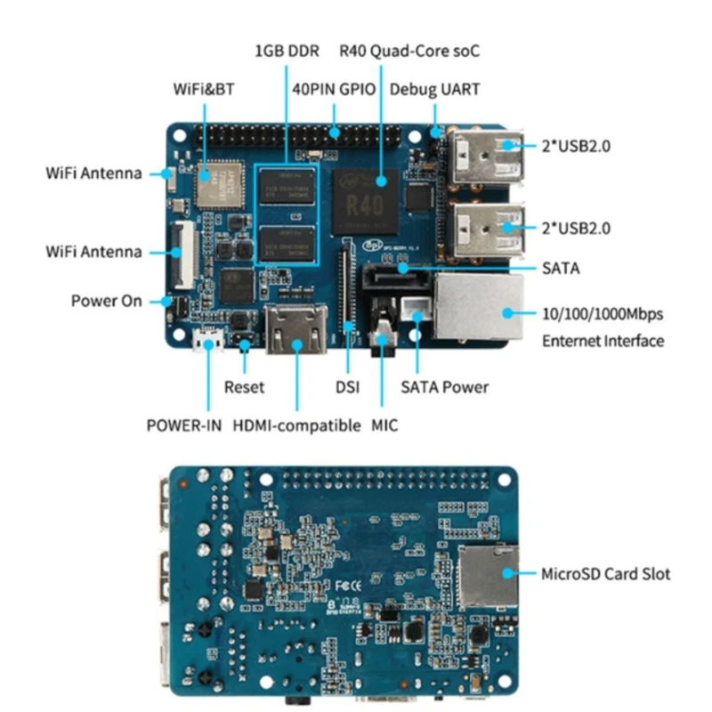 Imagem -04 - Quad Core A40i Allwinner Banana pi m2 Ultra Placa Dropship