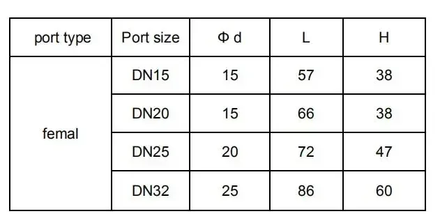 真ちゅう製電気双方向ボールバルブ、電動、dn15、dn20、dn25、cr01、cr02、cr03、cr04、cr05、dc5v、12v、24v、ac220v