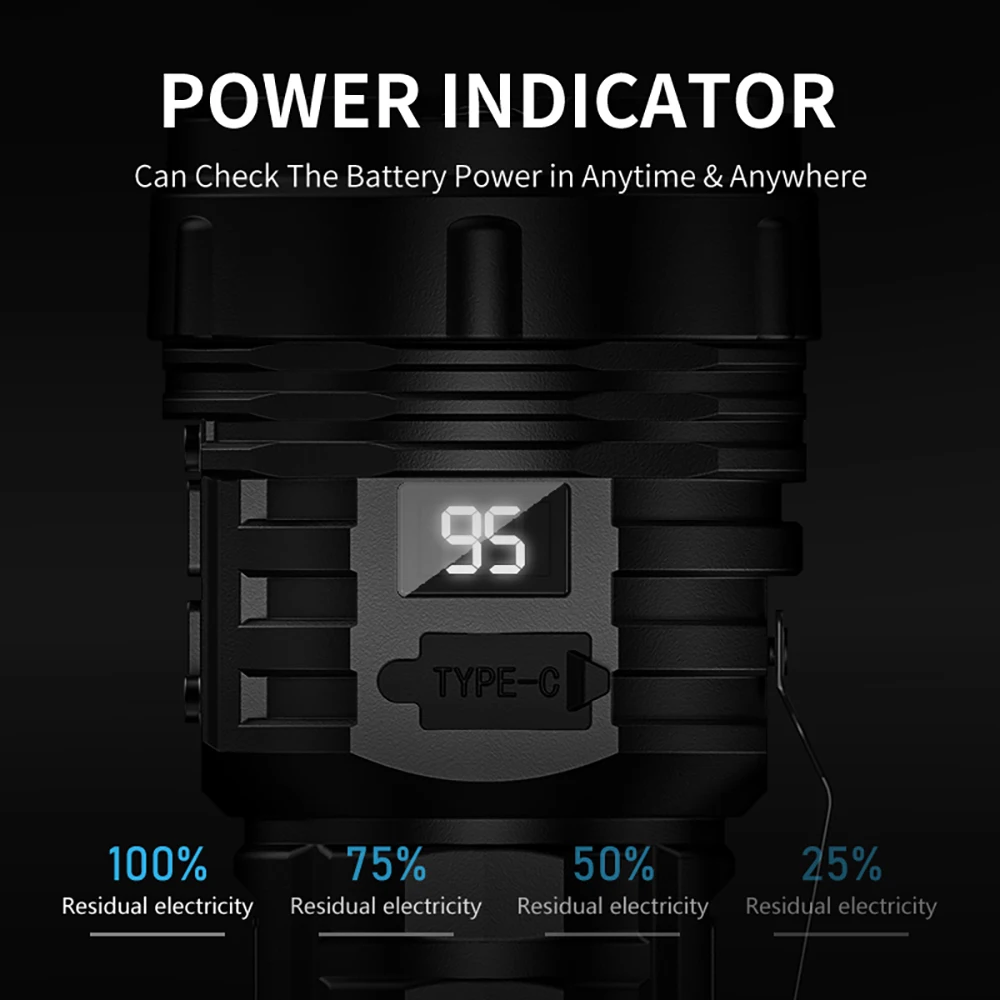 1pc Smiling Shark SD-5295 LED Flashlight, Super Bright Handheld Flashlight, Long-lasting Flash Light Rechargeable for Outdoors