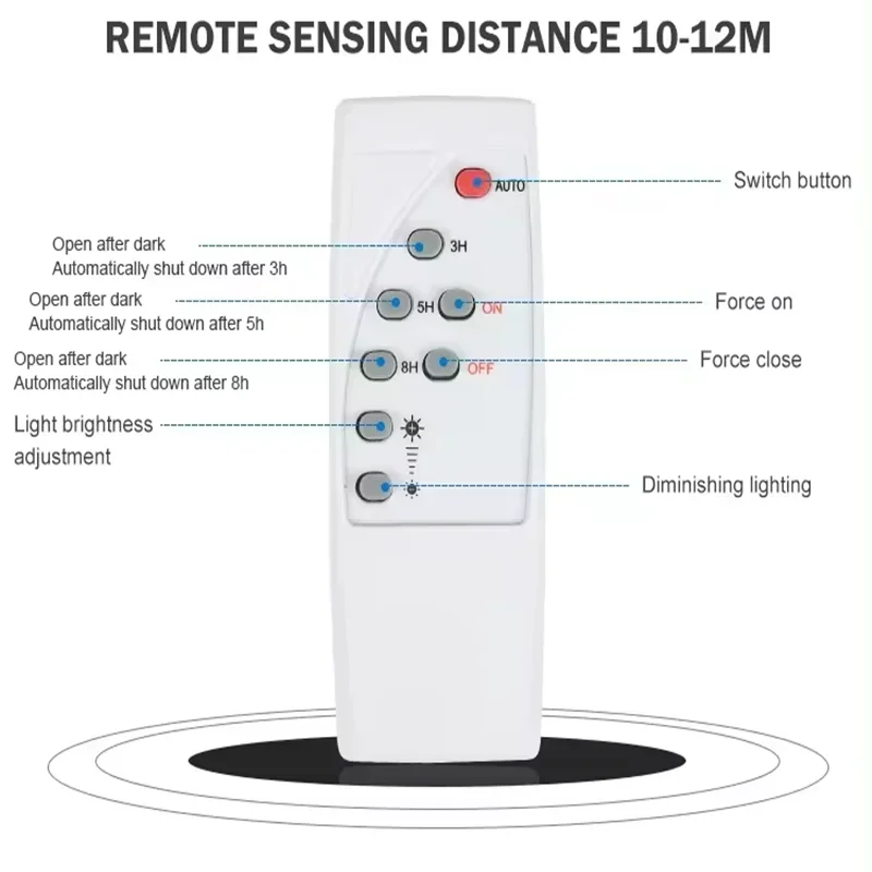 NEUE 50-200W Solar Flutlichter mit Fernbedienung Outdoor IP67 Wasserdichte Solar Powered Scheinwerfer Solar Reflektor Wand lampe Heißer