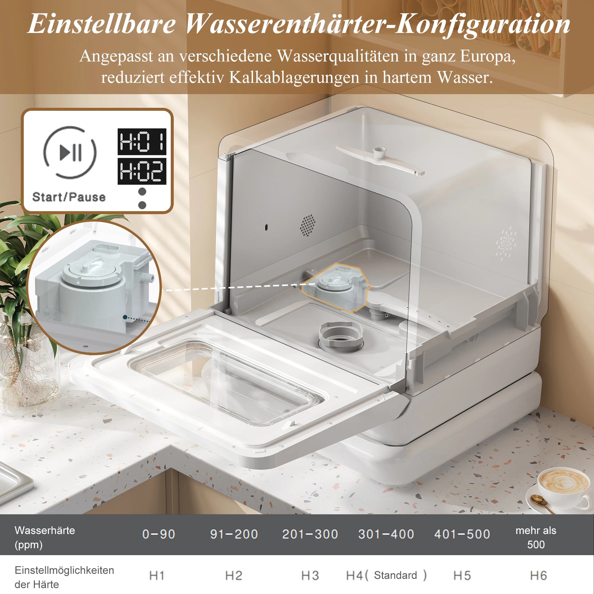 EU Portable mini dishwasher, 3 sets, 5 programs, digital display, water softener, 360° spray gun, 5,7 liters of water