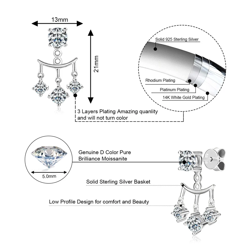 IOGOU D0.50CT 5MM D Round Moissanite Drop Earrings Jacket for Women 925 Sterling Silver Stud Earrings New Dual Purpose Jewelry