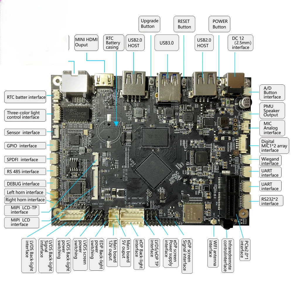 YT-61 RK3566 Cortex-A55 1.8GHZ Development Board built-in independent NPU Support running Android 11 and Linux systems