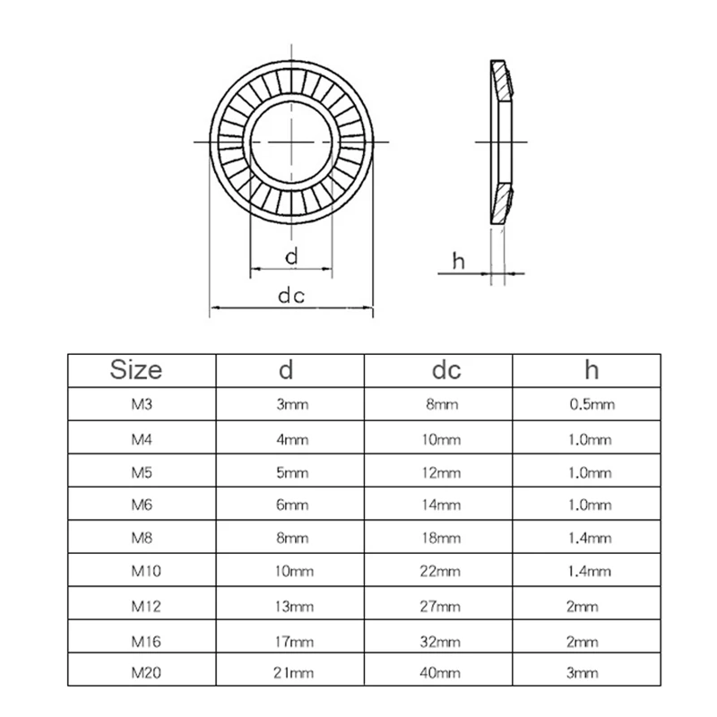 2/5/10/20/50 قطعة M3 M4 M5 M6 M8 M10 M12 M16 M20 304 غسالات قفل غير قابلة للصدأ-غسالات مائلة متعددة الأغراض لتطبيقات مختلفة #6