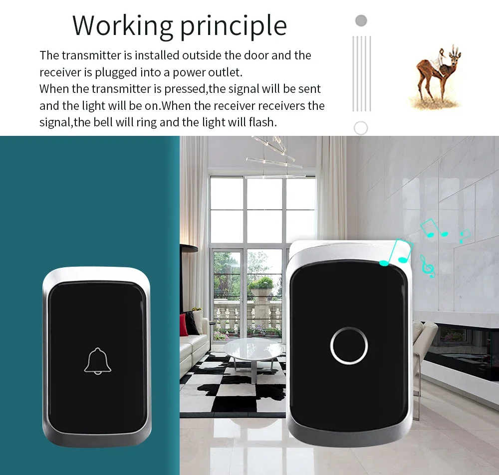 CACAZI wireless doorbell A20 waterproof battery 300M remote control US EU UK AU plug smart home cordless doorbell doorbell doorb