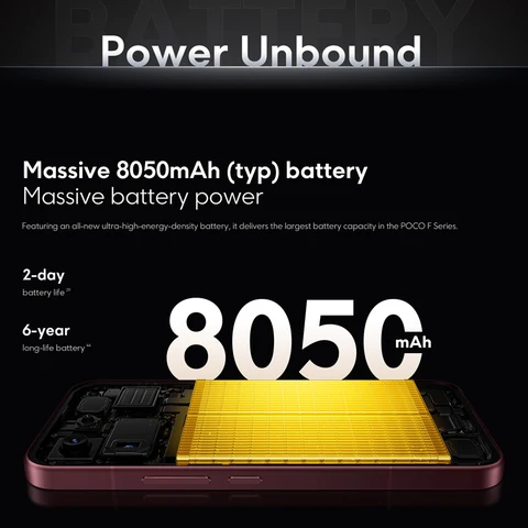 Смартфон Poco F8 Ultra 12GB/256GB Global — изображение товара
