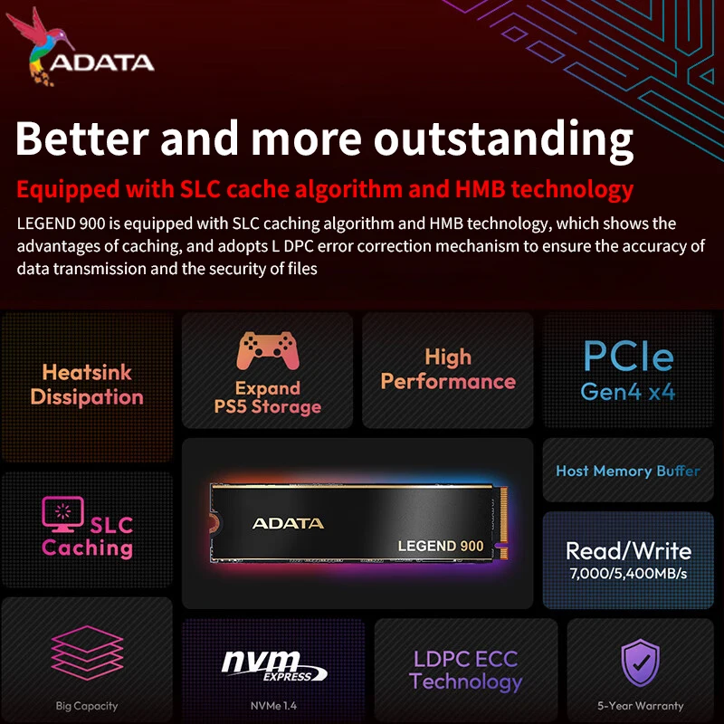 ADATA LEGEND 900 PCIe Gen4x4 SSD Read up to 7000MB/S Internal Solid State Disk 2TB Original Hard Drive SSD for Desktop Laptop