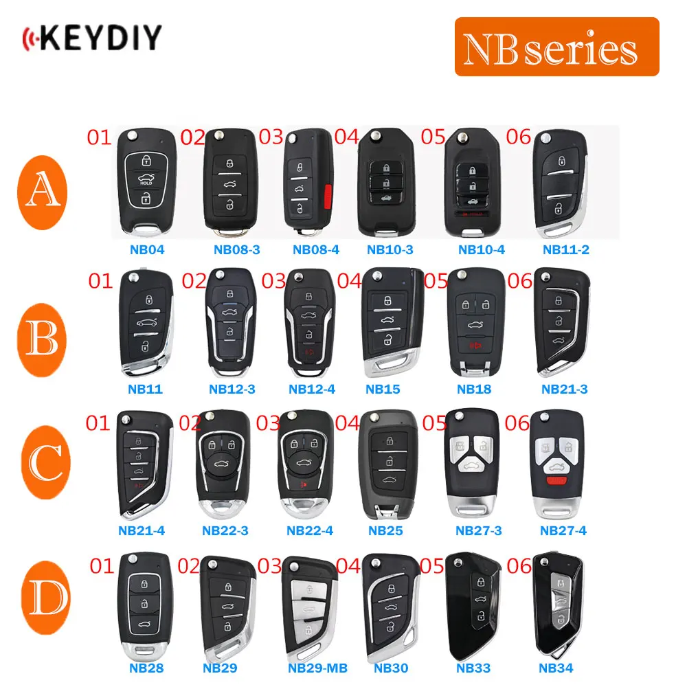 

5PCS KEYDIY NB Series Remote Key with Chip NB11 NB12 NB15 NB18 NB21 NB22 NB25 NB27 N28 N29 NB30 NB33 NB34 Key for KD-X2 KD900