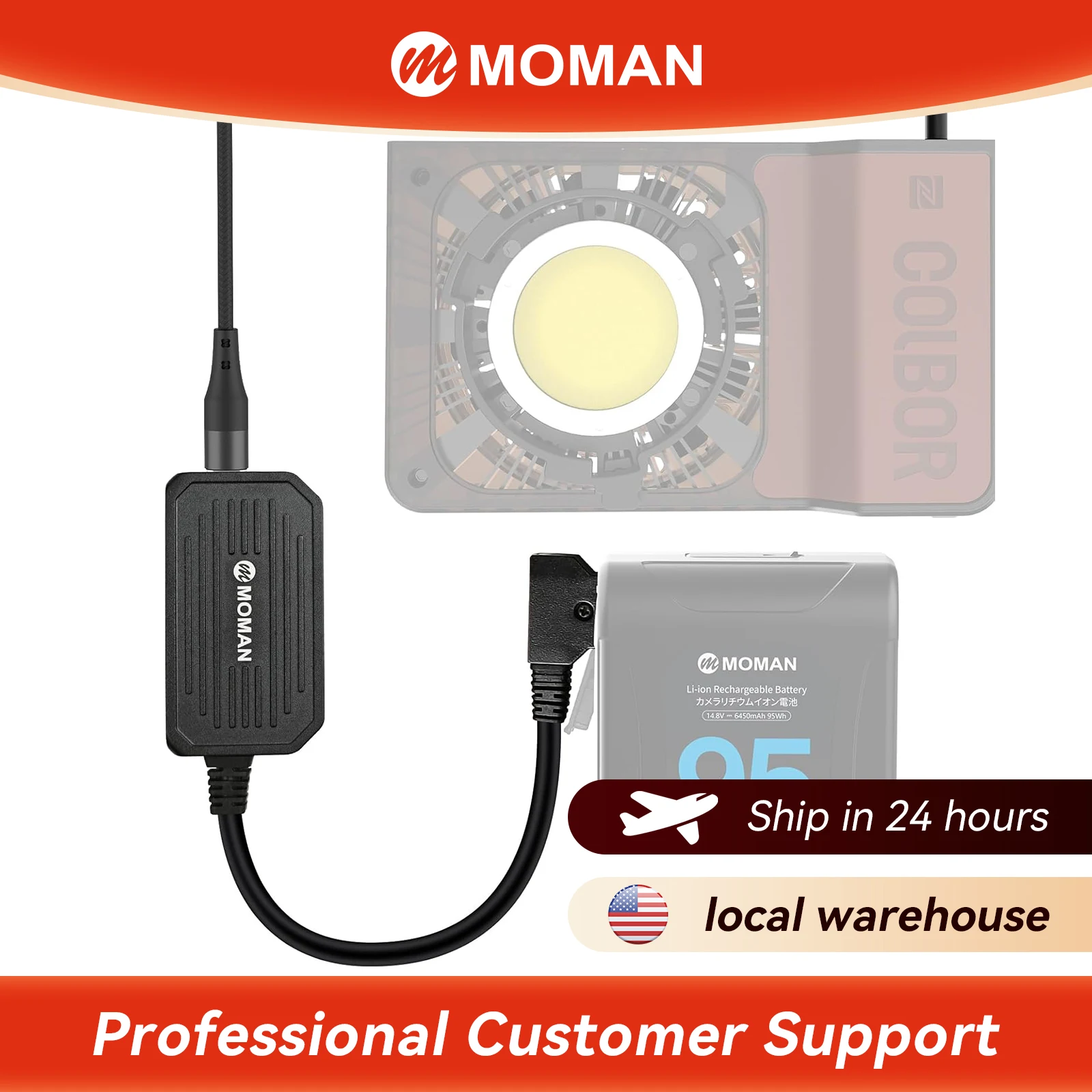 

Moman PD65 D-Tap to USB-C 65W Fast Charging Adapter & Bidirectional Power, Charging and Discharging for V-Mount Battery Camera