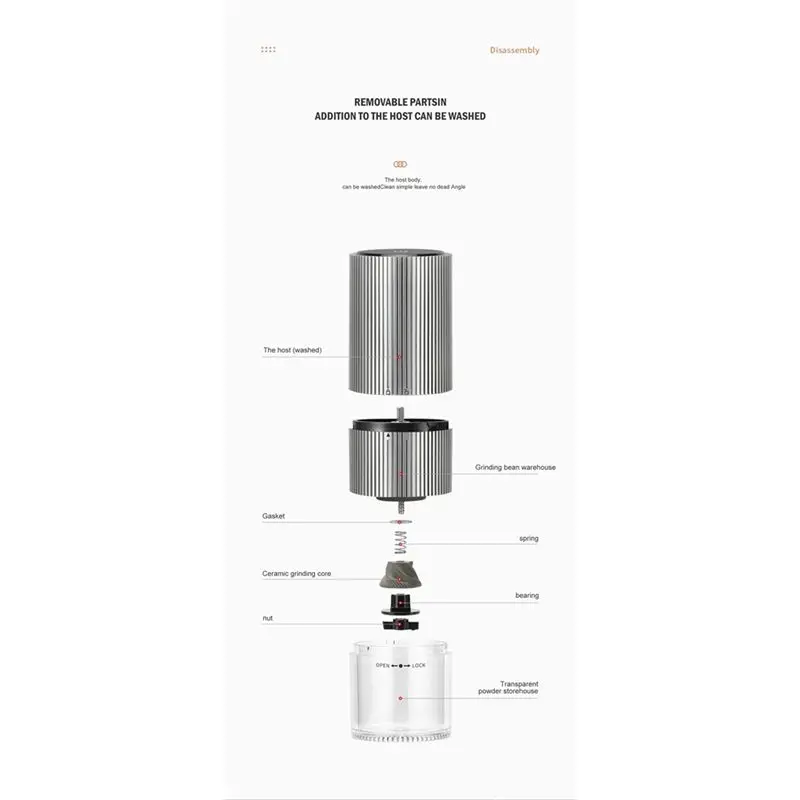 

Портативная электрическая кофемолка (FDDT) с зарядкой через USB Type-C для эспрессо, капельного и холодного заваривания кофе - серебристая