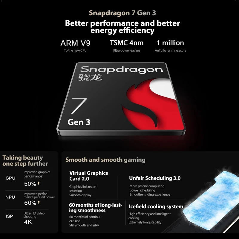 Оригинальный мобильный телефон VIVO S20 5G Snapdragon 7 Gen3, 6,67 дюйма, AMOLED-камера 50 МП, 90 Вт, 6500 мАч, аккумулятор