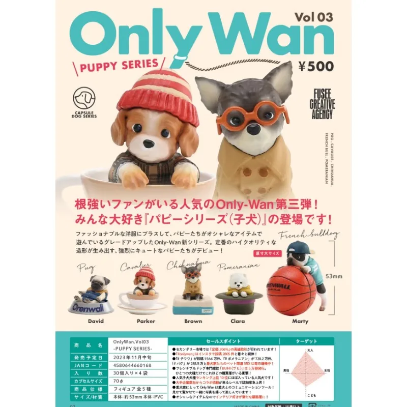 Original FUSEE Only Wan Pet Dog Vol.03 Gashapon Qversion Mini Anime Action Figure Model Toys Gifts Cartoon Character Collection