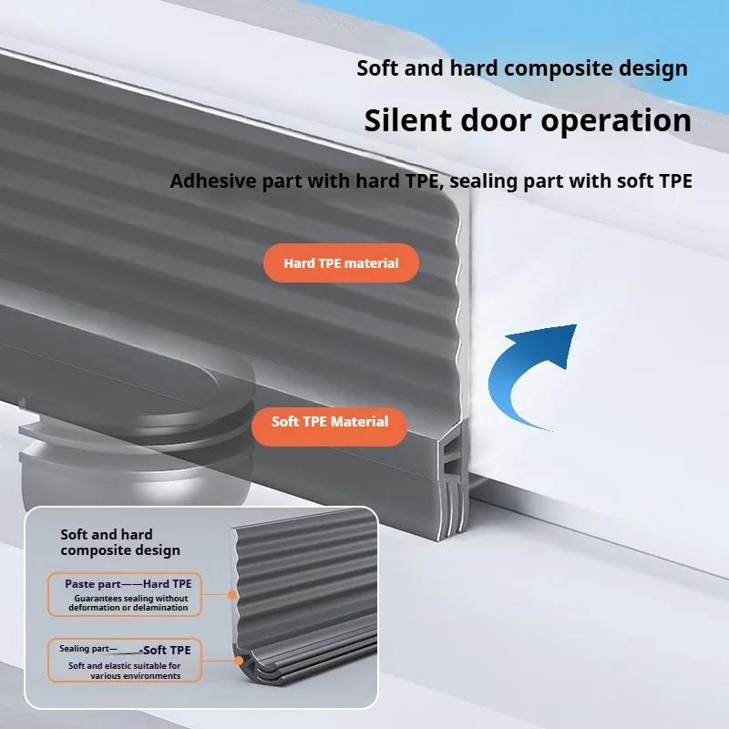 1-4Pcs Self Adhesive Window Seal Strip Adjustable Thickness Triple Windproof Anti-Cold Weatherstrip TPE Soundproofing Door Seal