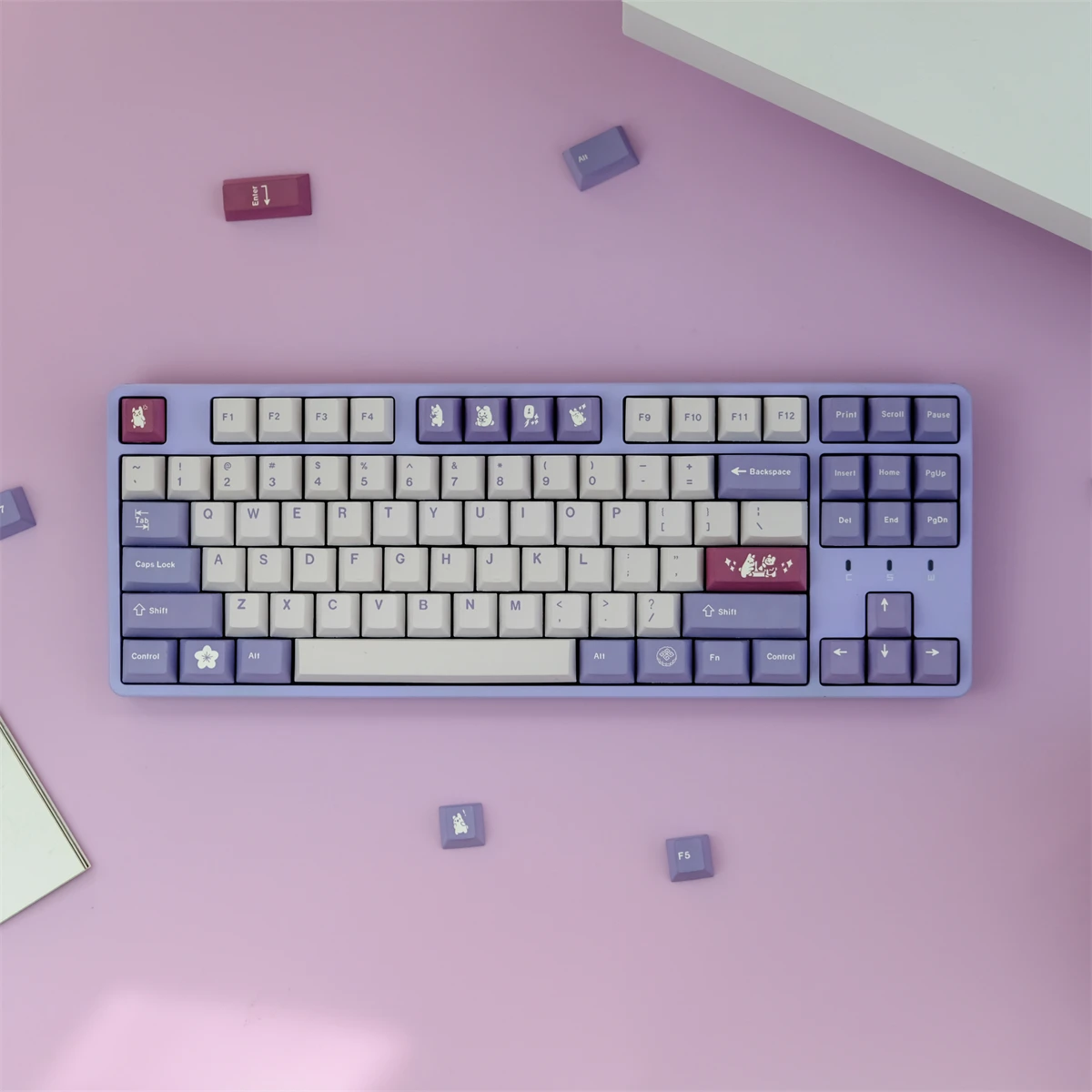 129 Keys GMK Tuzi Keycaps Cherry Profile  PBT 5-side Dye Sublimation Mechanical Keyboard Keycap For MX SwitchWith 1.75 U shift