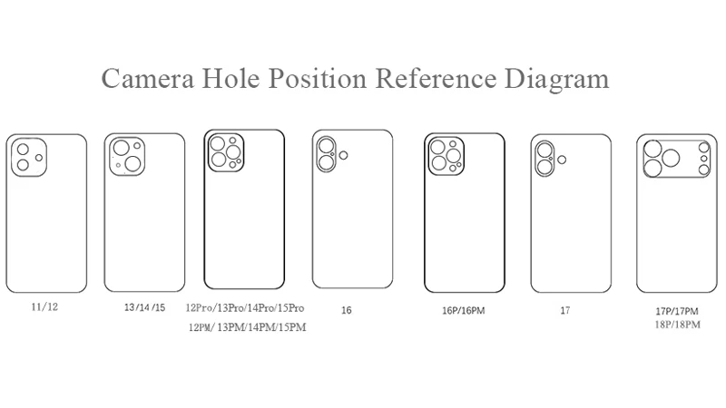 Weinrotes, glänzendes Handycover mit Wellenmuster für iPhone 16, 18 Pro Max, 17 Air, 15, 13, 14, 12, 11, 16 Plus, stoßfestes TPU-Handyhülle. – Detail 1