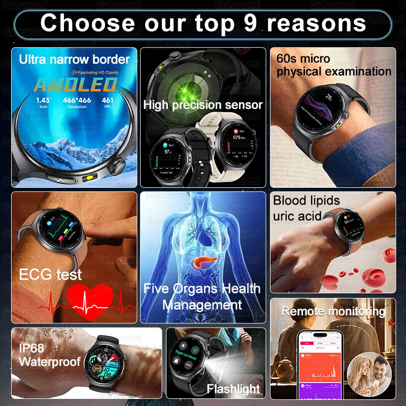 2025 Accurate Blood Lipid Uric Acid Smart Watch Men Women ECG+PPG Blood pressure BT Call Five Viscera Health Tracker Smartwatch