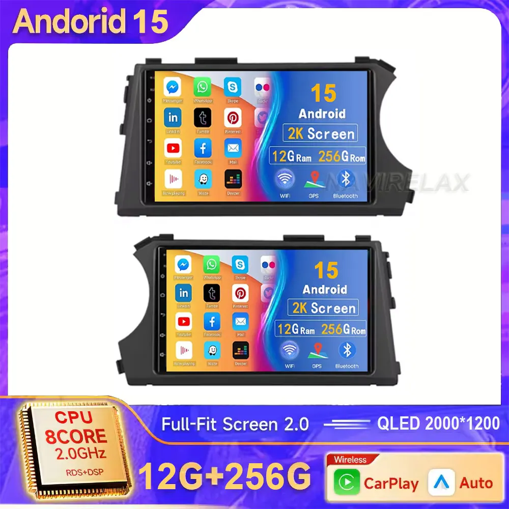 Android For Ssangyo… - image