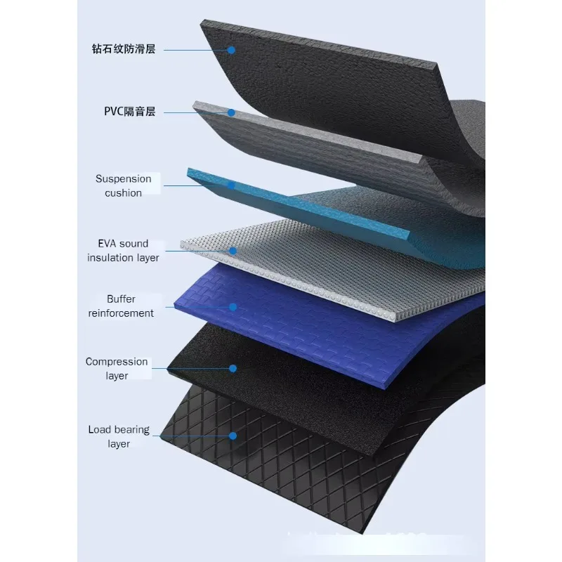 YTYIN Deren China جهاز سير كهربائي عالي الجودة من الشركة المصنعة لصالة الألعاب الرياضية واللياقة البدنية جهاز سير ميكانيكي قابل للتنفس للجري باللون الأسود الكهربائي #5