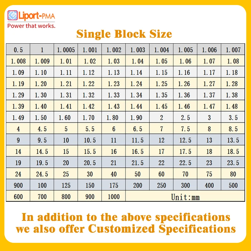 1pc,900mm/1000mm Length,High Speed Steel Block Gauge,0 Grade,Tools for Micrometer and Caliper Inspection,Liport-PMA