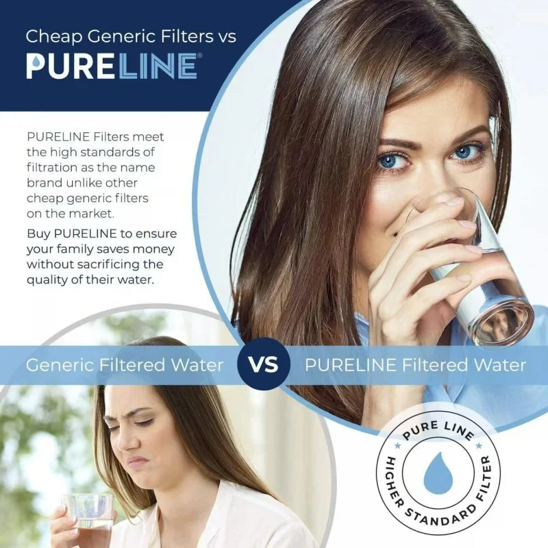 EPTWFU01 Koelkastwaterfilter Compatibel met EWF02 Frigidaire Pure source Ultra II UNILUX ULX220, 807946705 、 012505454226