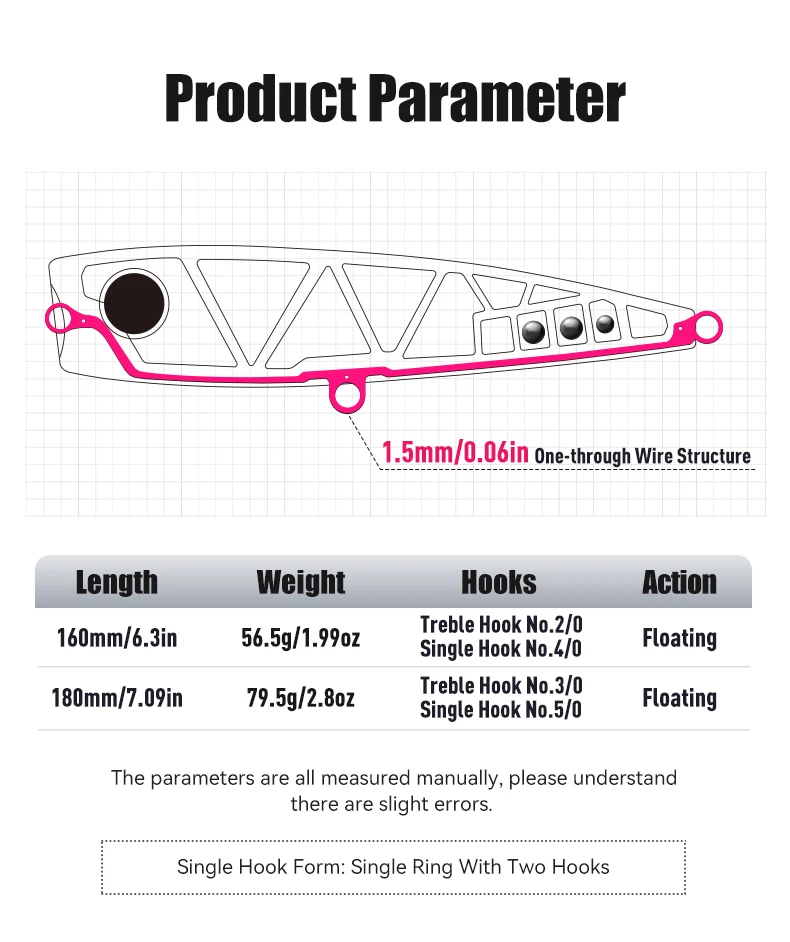 YOOFISH GT Angelköder Topwater Popper 56,5 g 79,5 g 160 mm 180 mm künstliche harte Köder Salzwasser-Thunfisch-Angelköder Wobbler – Detail 8