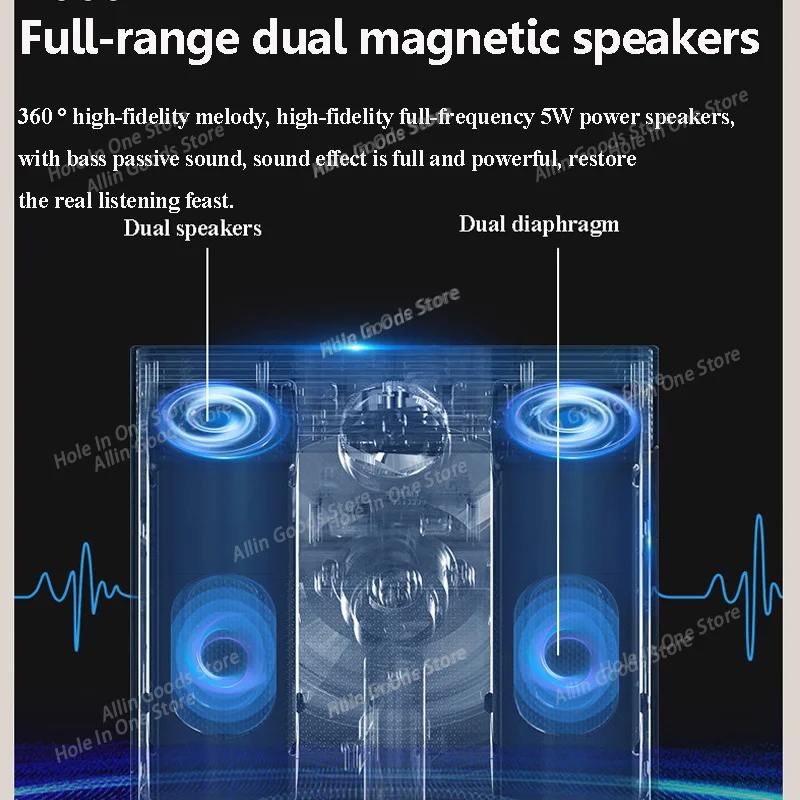Mini Vintage Bluetooth Speaker Portable Hifi Stereo Music Box Audio System Wireless Music Player Warm Light with TF Card Slot