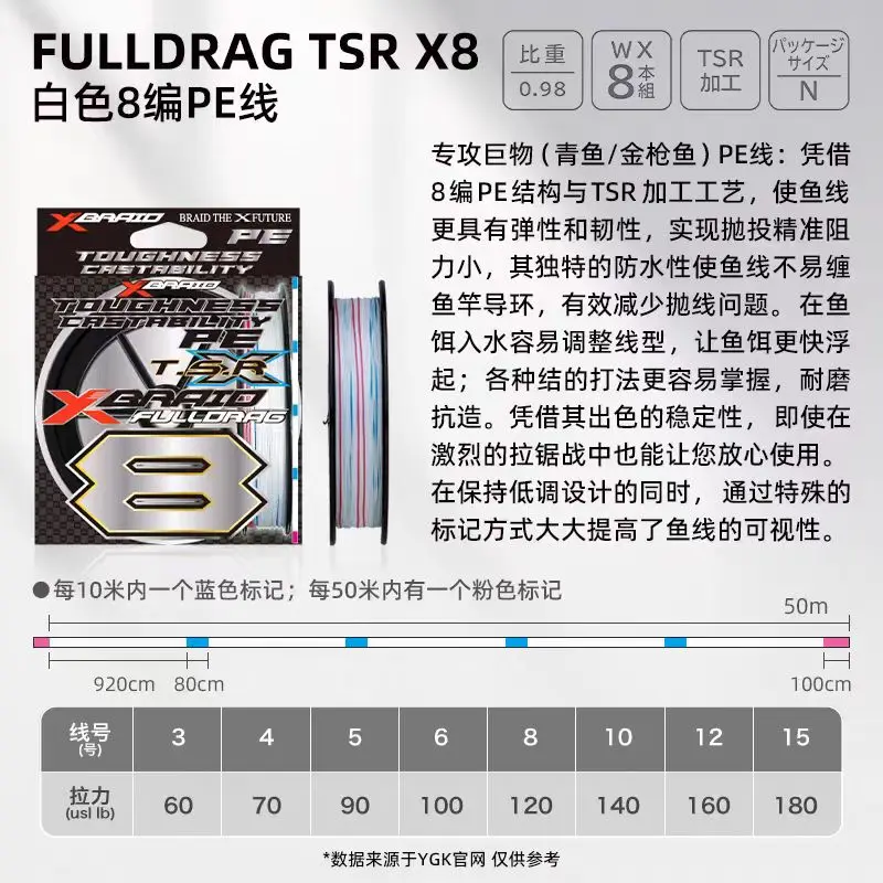 YGK X-BRAID フルドラグ 4号 300m TSR X8 zeniya2003_ygk-xbraid-fulldrag