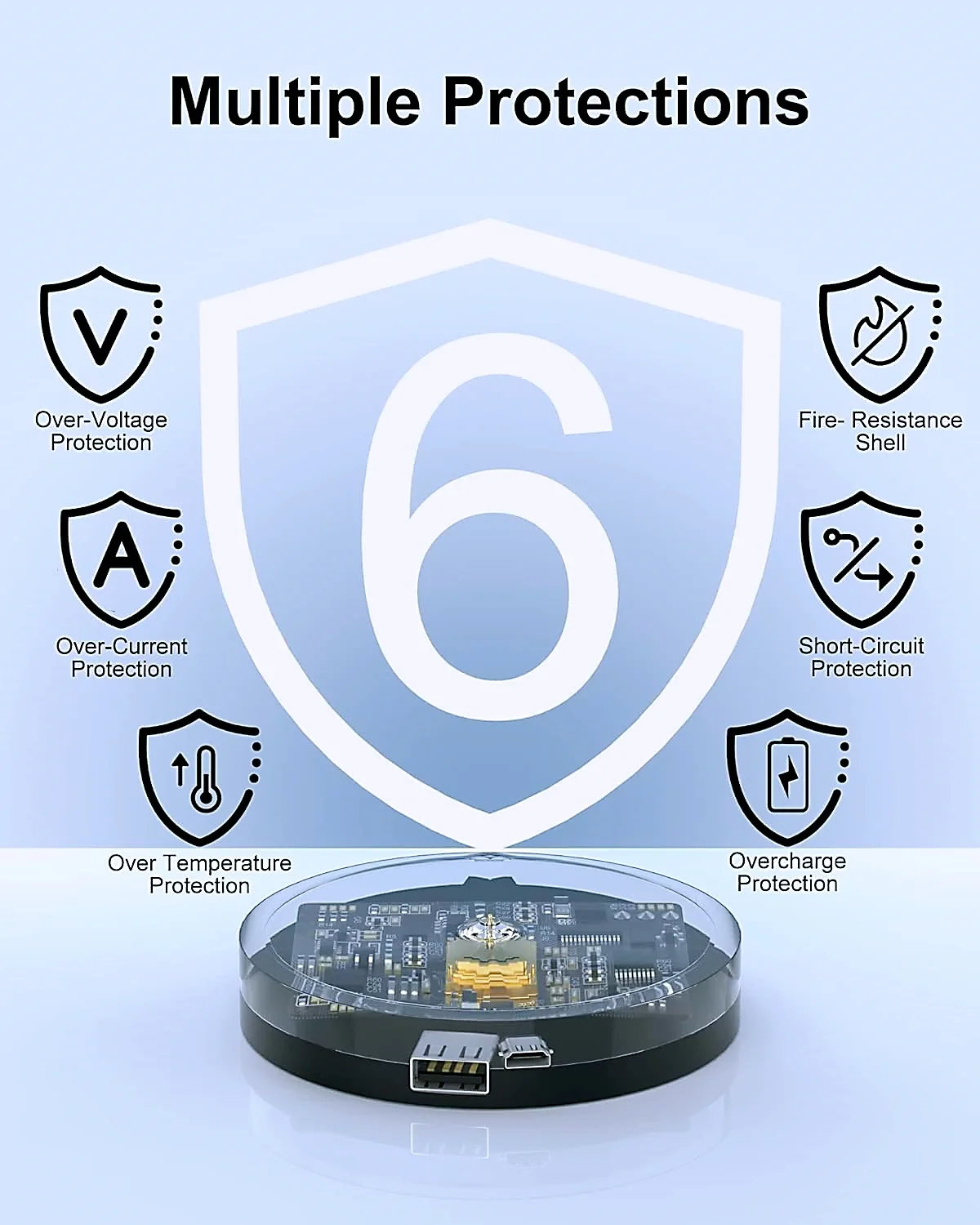 قاعدة شحن لـ Ultimate Ears Boom 3 MEGABOOM 3 Blast & MEGABLAST مكبر صوت محمول مقاوم للماء