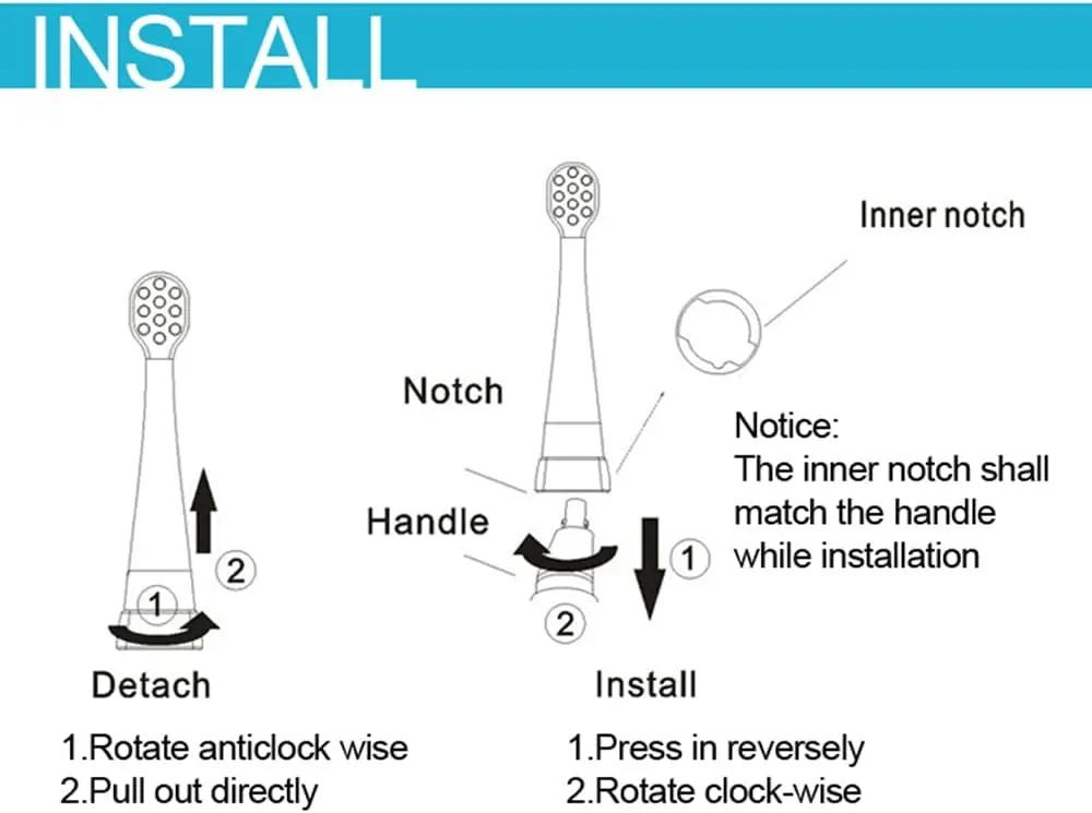 Seago อะไหล่หัวแปรงสีฟันสำหรับ SG513 SG977 8แพ็คสำหรับเด็กวัยหัดเดินใช้ได้กับแปรงสีฟันไฟฟ้า Seago