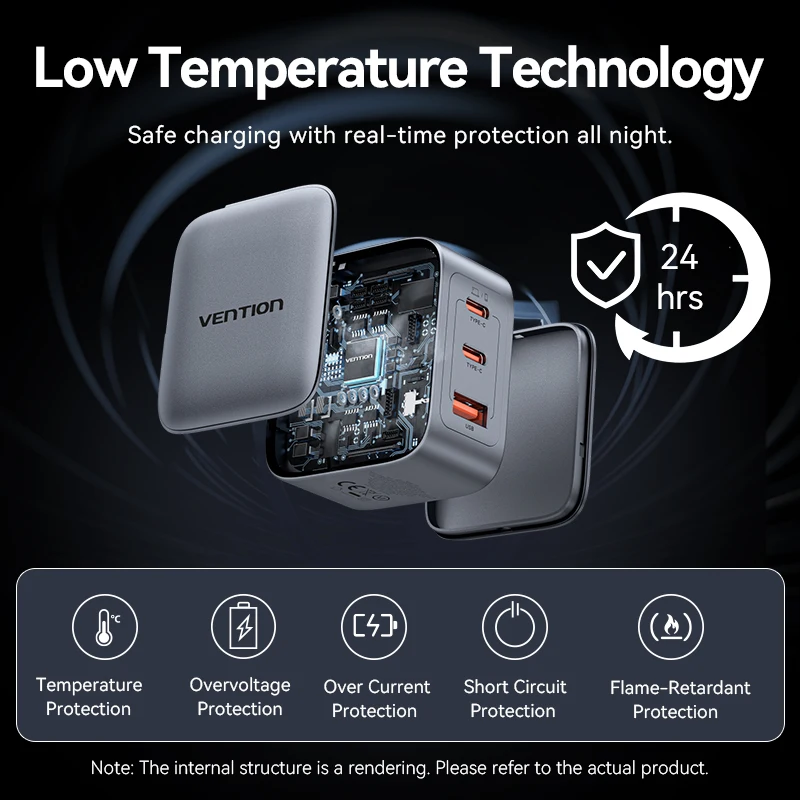 Vention 70 واط GaN شاحن نوع C شحن سريع QC3.0 شاحن USB آيفون 16 15 14 13 برو ماكس شاحن سريع لأجهزة الكمبيوتر المحمول PD تهمة #2