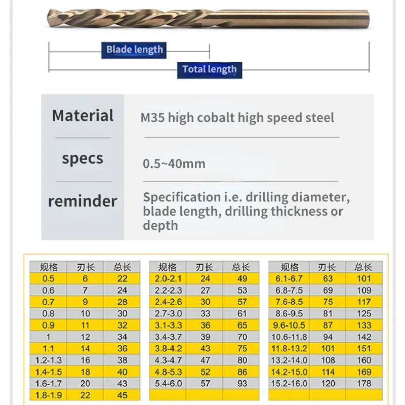 High cobalt high drill steel drill iron super hard stainless steel swivel cobalt containing fried dough twist drill set