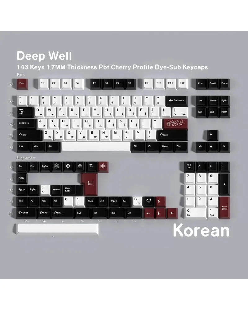 

Cangjie & Multilingual PBT Keycaps Deep Well Pattern Five Sides Thermal Sublimation Arabic Korean German French Spanish Russian