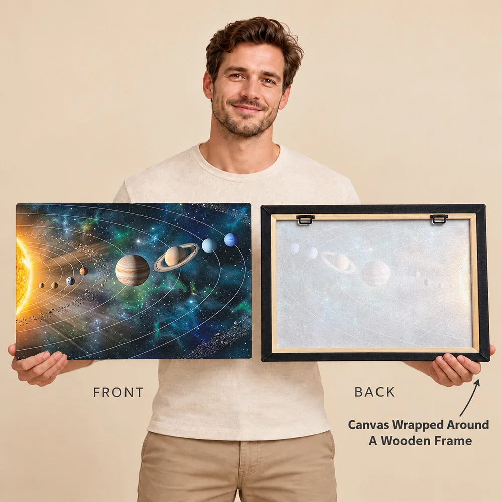 Solar System Planet Orbits Astronomy Canvas Print With Wooden Frame Personalized Photo Scientific Reference Wall Art For Study