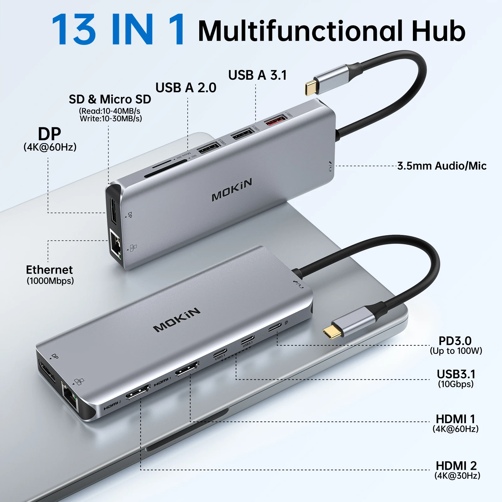 MOKiN 4K60 هرتز USB C Hub Type-C إلى Dual HDMI، محطة إرساء الكمبيوتر المحمول مع محول DP RJ45 USB3.1 10Gbps PD100W، لجهاز MacBook Pro ipad #2
