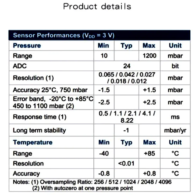 وحدة التحكم في الطيران MWC ، وحدة استشعار التحكم في الطيران ، 10DOF ، MS5611 ، HMC5883L ، MPU6050