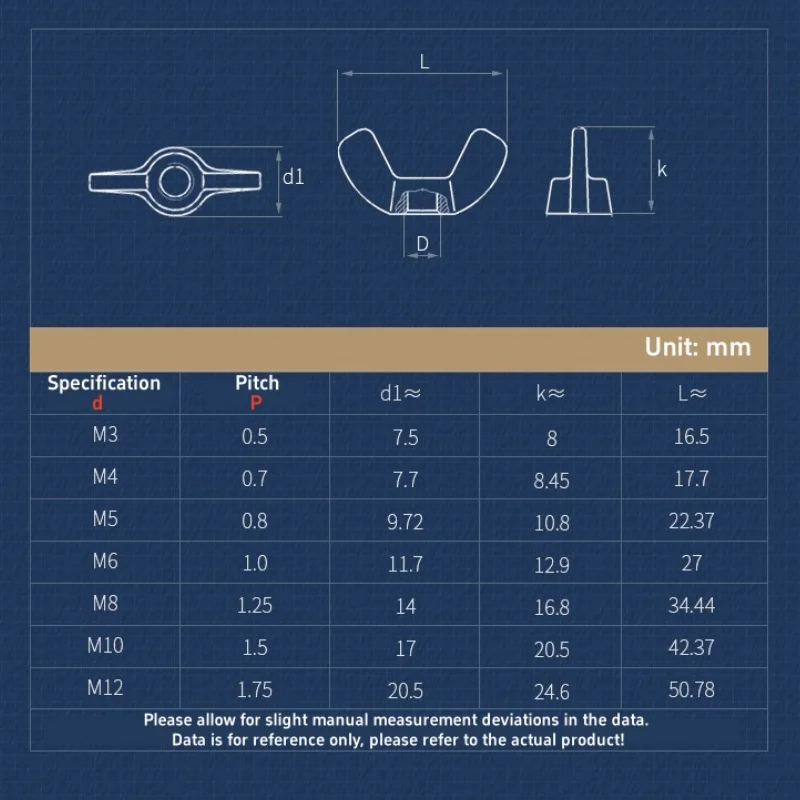 M3 M4 M5 M6 M8 M10 M12 Nylon Wing Nut Plastic Insulated Hand Tighten Butterfly Nuts Black/White/Red /Yellow/Blue Wingnuts