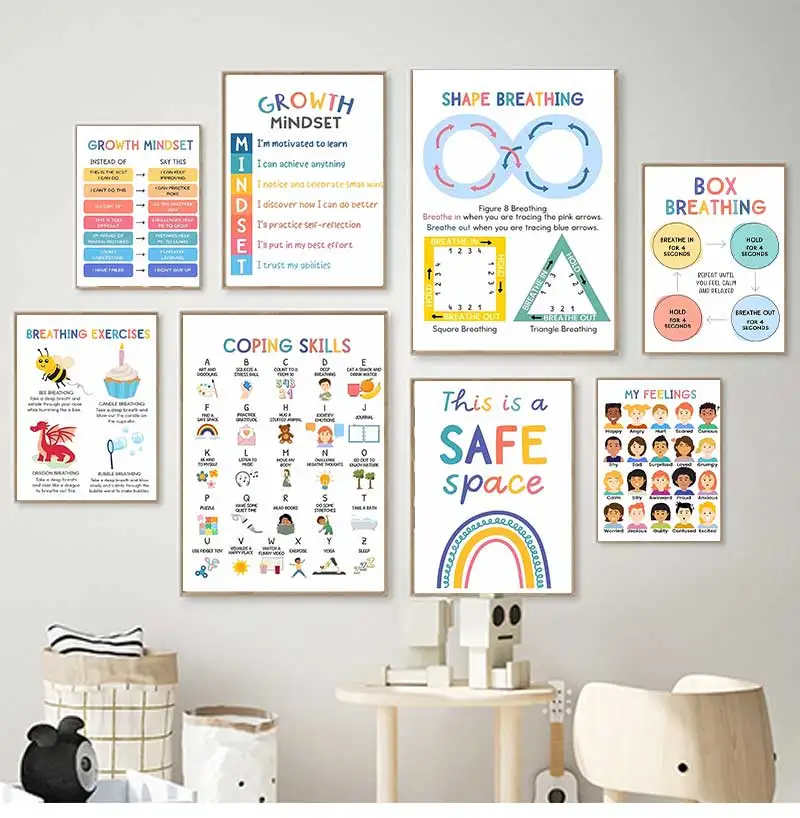 Nursery Wall Art Canvas Painting Mental Health Psychotherapy Nordic Poster Print Pictures For Kids Room Counselor Office Decor