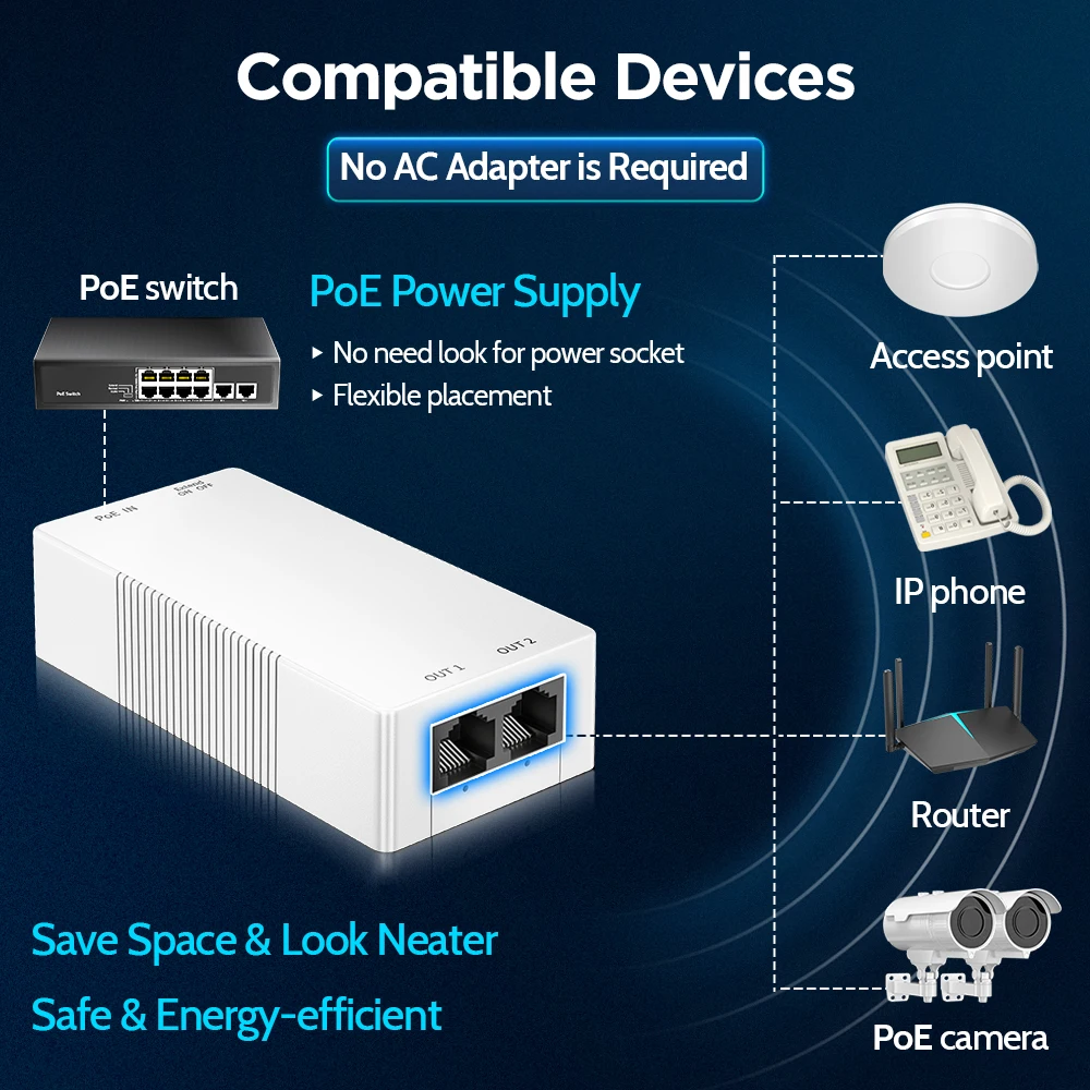 AMPCOM 100M/ 1000Mbps Ethernet PoE Extender IEEE 802.3 af/at PoE Repeater, 1 PoE in 2 PoE Out, 250m Plug and Play, Wandmontage