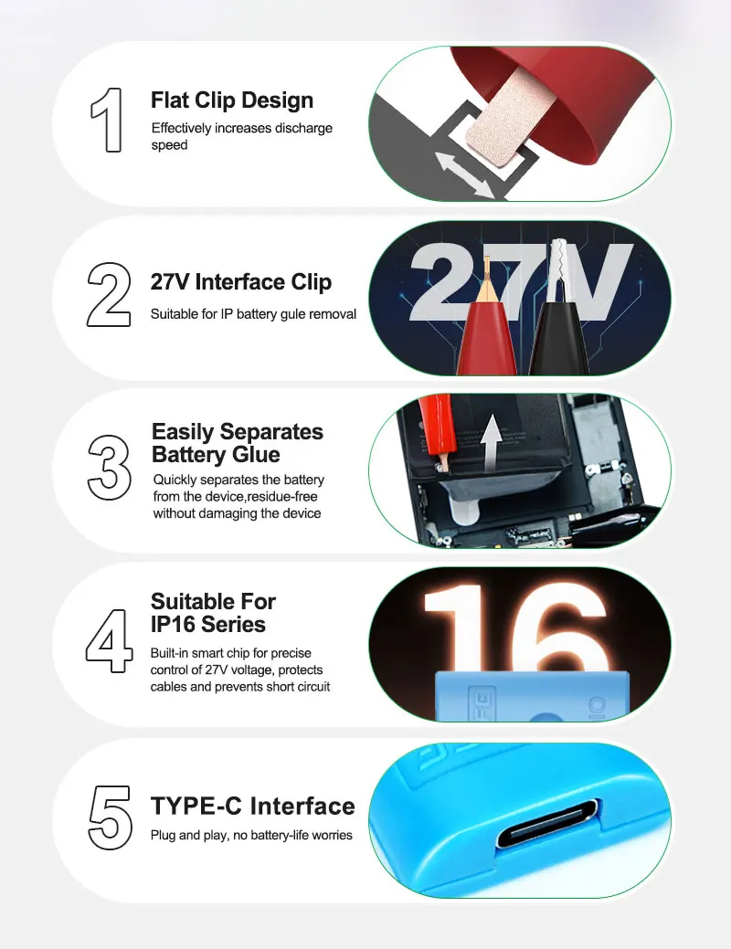 RELIFE RL-910 بطارية التفكيك السريع خط الغراء TYPE-C واجهة آيفون 16/16e إصلاح بطارية ديغلو فصل خط أداة