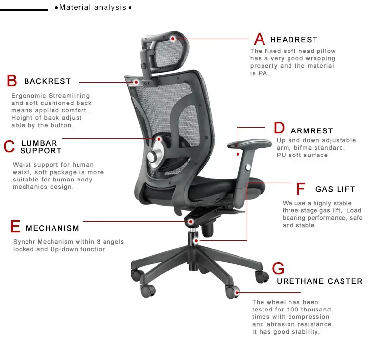 Modern Office Ergonomic Chair With Headrest